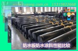 防水板防水涂料性能比較